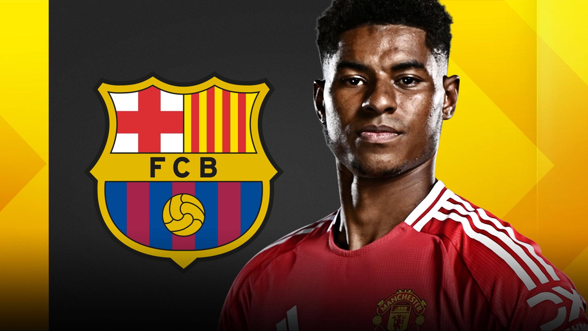 Mshambuliaji, Marcus Rashford Akubali Kupunguza Mshahara Kujiunga na Barcelona