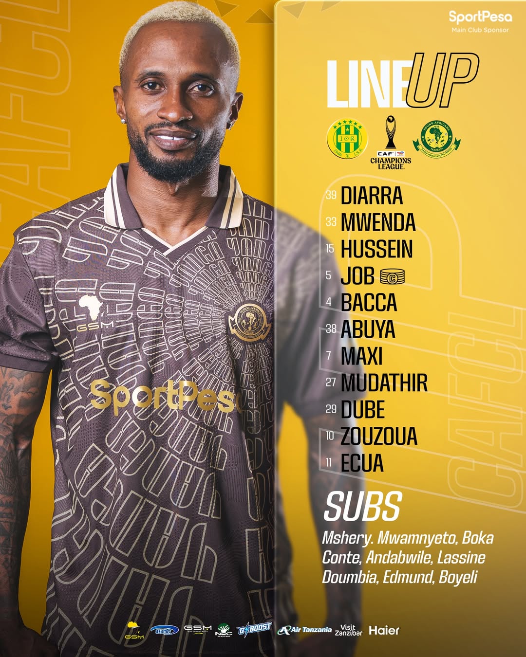 KIKOSI Cha Yanga Vs JS Kabylie Leo Tarehe 28 November 2025