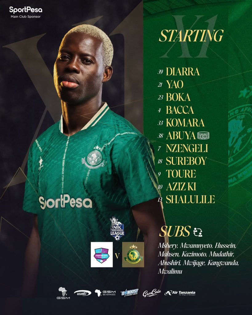 KIKOSI Cha Yanga Vs Fountain Gate FC Leo Tarehe 31 August 2026