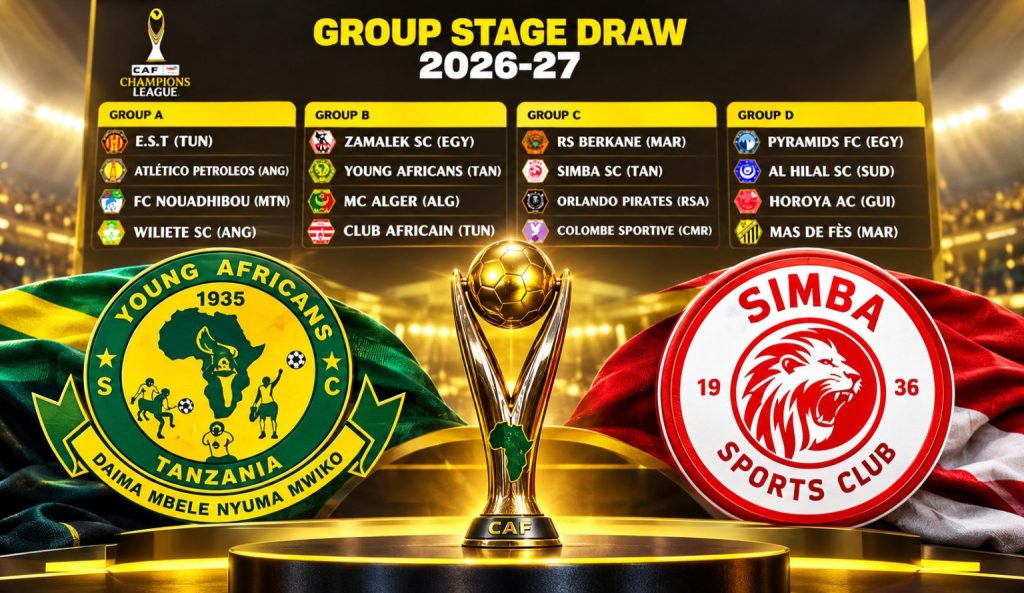 Yanga na Simba Zapagwa Katika Makundi Haya Ligi ya Mabingwa Afrika